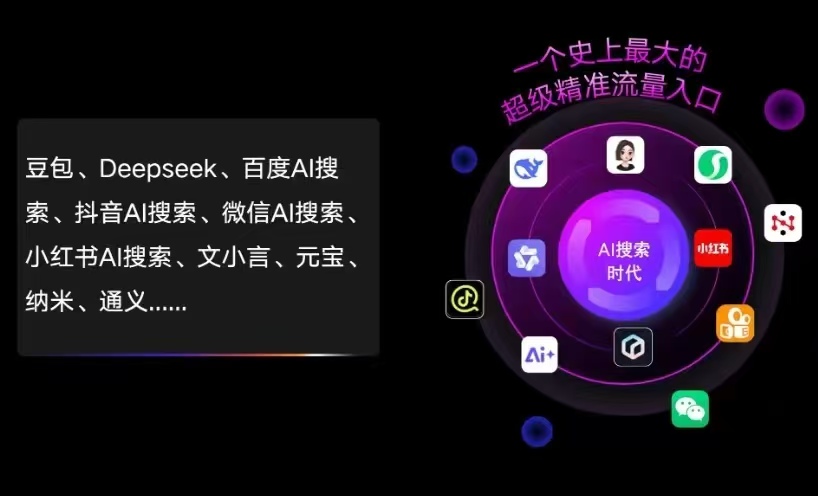 务川仡佬族苗族自治县AI智能推广新玩法，抢占搜索时代免费精准客源