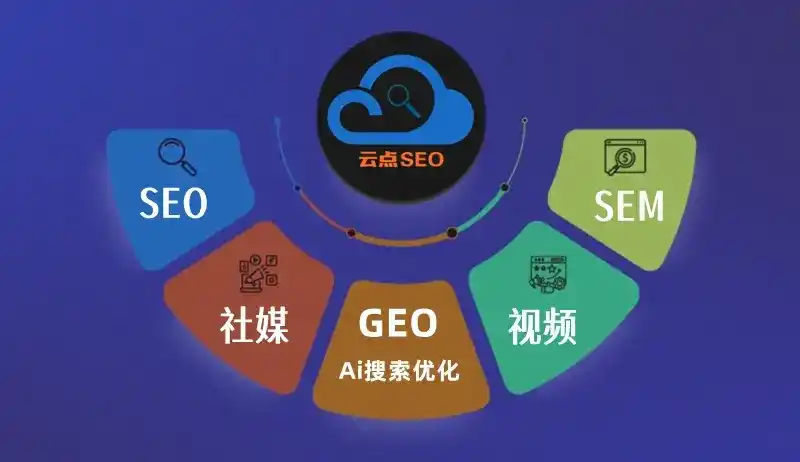 务川仡佬族苗族自治县GEO优化：AI智能体时代取代SEO的全新内容优化逻辑