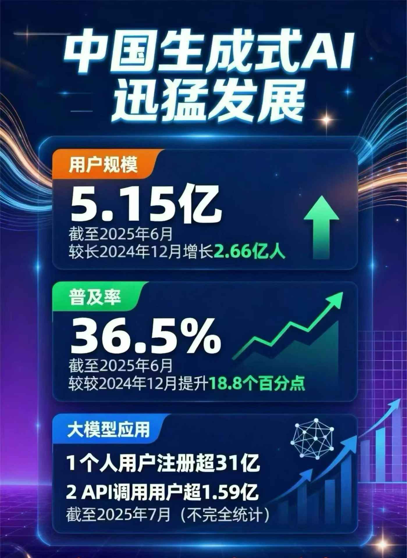 务川仡佬族苗族自治县豆包GEO优化是什么？内容创作核心逻辑解析