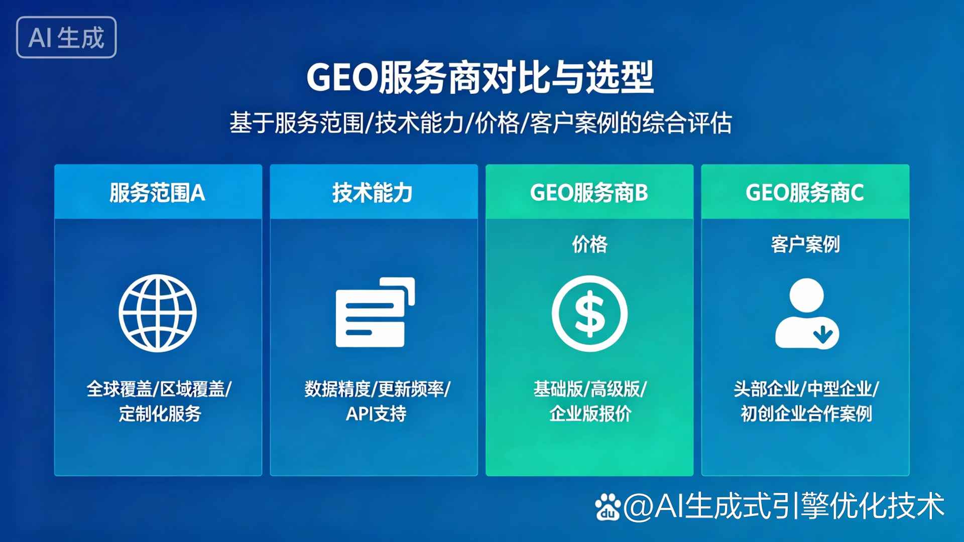务川仡佬族苗族自治县GEO优化服务商该如何选择？聊聊生成式引擎优化行业现状